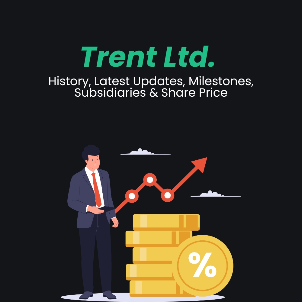 Trent Ltd. History, Latest Updates, Milestones, Subsidiaries & Share Price